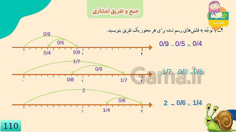 پاورپوینت فصل 5 عدد مخلوط و عدد اعشاری قسمت 4 جمع و تفریق عدد اعشاری- پیش نمایش