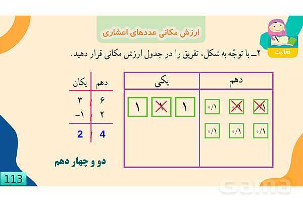 پاورپوینت فصل 5 عدد مخلوط و عدد اعشاری قسمت 5 ارزش مکانی عدد اعشاری- پیش نمایش