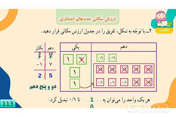 پاورپوینت فصل 5 عدد مخلوط و عدد اعشاری قسمت 5 ارزش مکانی عدد اعشاری- پیش نمایش
