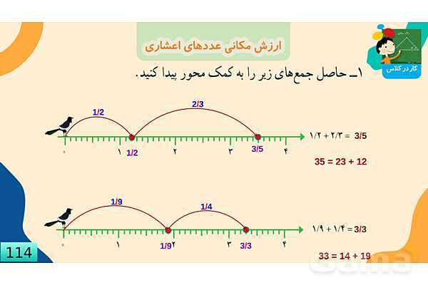 پاورپوینت فصل 5 عدد مخلوط و عدد اعشاری قسمت 5 ارزش مکانی عدد اعشاری- پیش نمایش