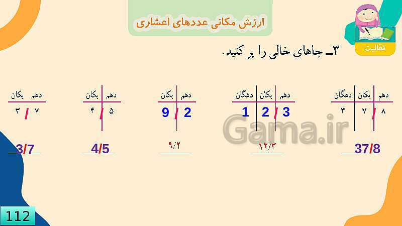 پاورپوینت فصل 5 عدد مخلوط و عدد اعشاری قسمت 5 ارزش مکانی عدد اعشاری- پیش نمایش