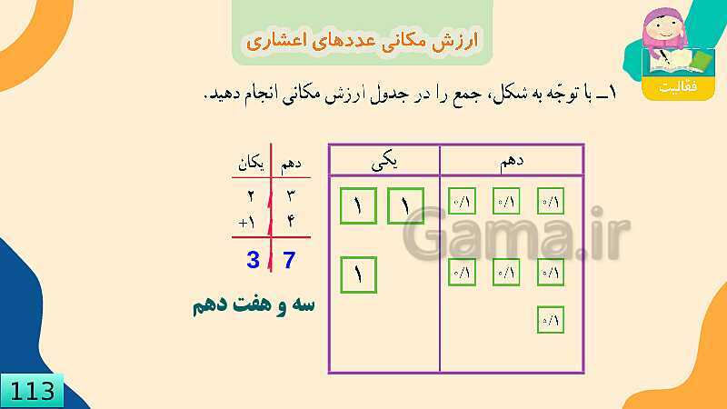 پاورپوینت فصل 5 عدد مخلوط و عدد اعشاری قسمت 5 ارزش مکانی عدد اعشاری- پیش نمایش