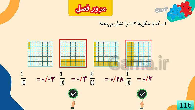 پاورپوینت مرور فصل 5 عدد مخلوط و عدد اعشاری- پیش نمایش