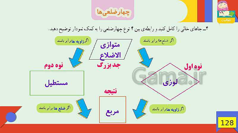 پاورپوینت فصل 6 شکل های هندسی قسمت 3 چهارضلعی ها- پیش نمایش