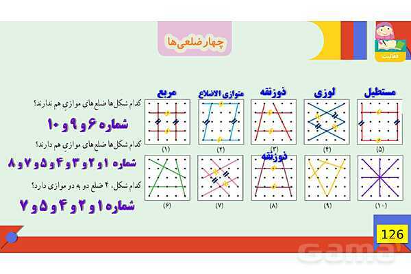 پاورپوینت فصل 6 شکل های هندسی قسمت 3 چهارضلعی ها- پیش نمایش