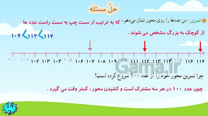 پاورپوینت فصل 7  آمار و احتمال قسمت 1 حل مسئله- پیش نمایش