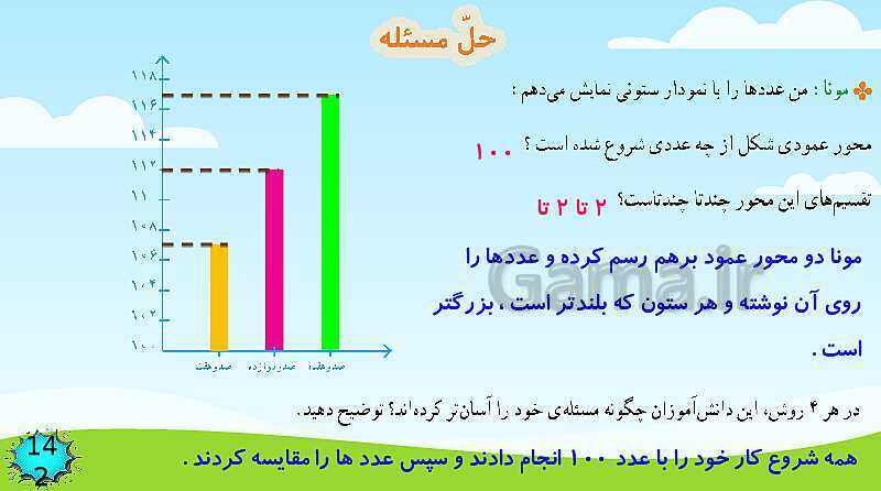 پاورپوینت فصل 7  آمار و احتمال قسمت 1 حل مسئله- پیش نمایش