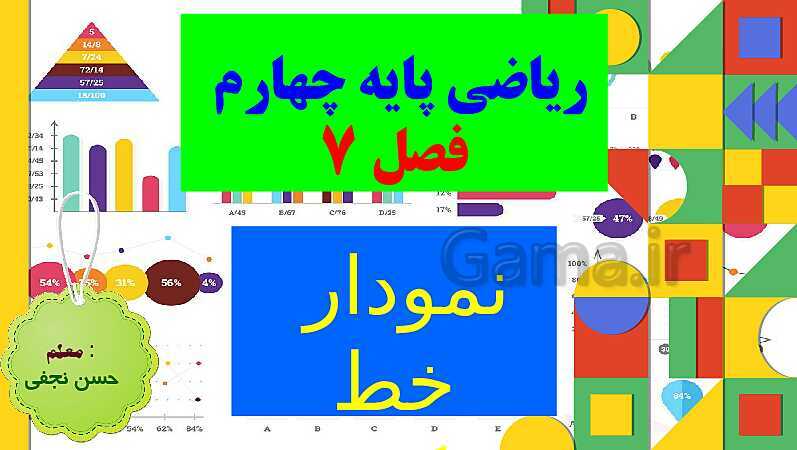 پاورپوینت فصل 7  آمار و احتمال قسمت 2 نمودار خط شکسته- پیش نمایش