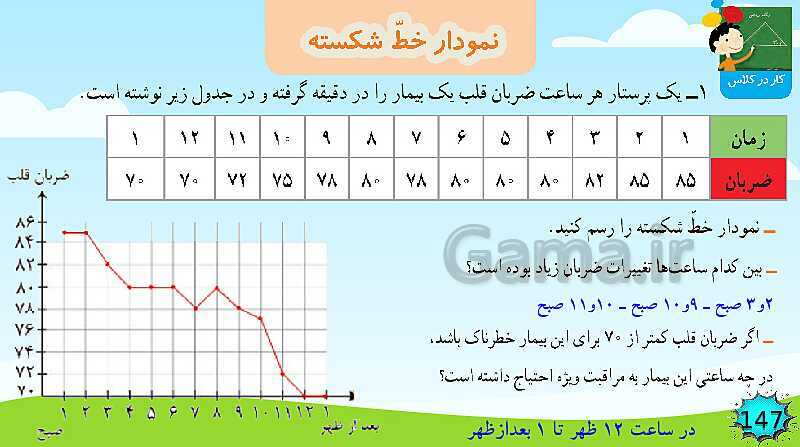 پاورپوینت فصل 7  آمار و احتمال قسمت 2 نمودار خط شکسته- پیش نمایش