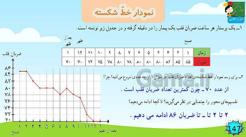 پاورپوینت فصل 7  آمار و احتمال قسمت 2 نمودار خط شکسته- پیش نمایش