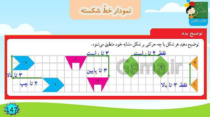 پاورپوینت فصل 7  آمار و احتمال قسمت 2 نمودار خط شکسته- پیش نمایش