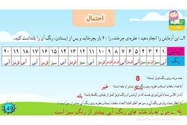 پاورپوینت فصل 7 آمار و احتمال قسمت 3 احتمال- پیش نمایش