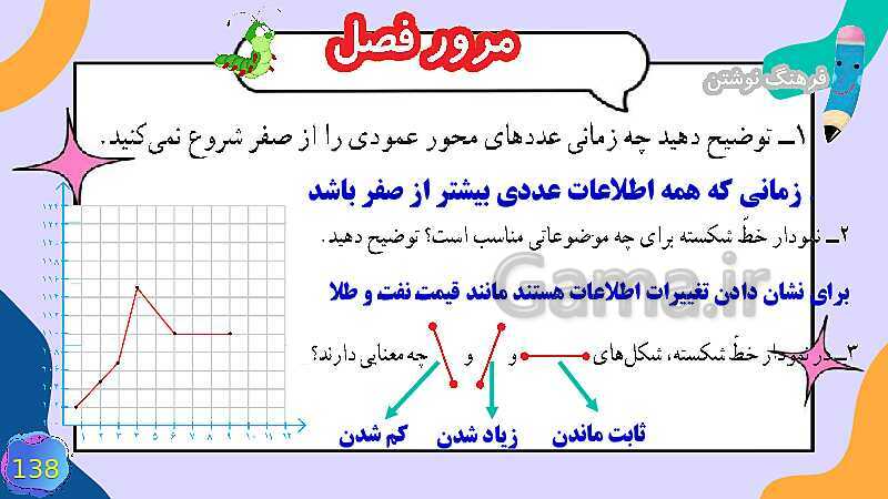 پاورپوینت مرور فصل 7 آمار و احتمال- پیش نمایش