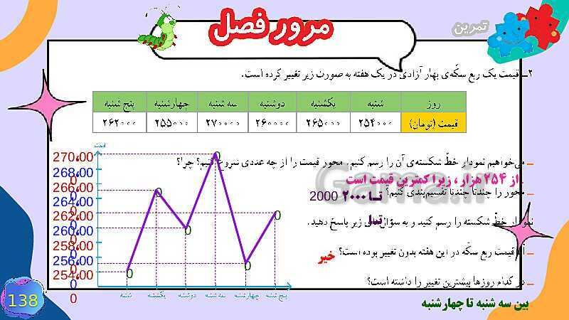 پاورپوینت مرور فصل 7 آمار و احتمال- پیش نمایش