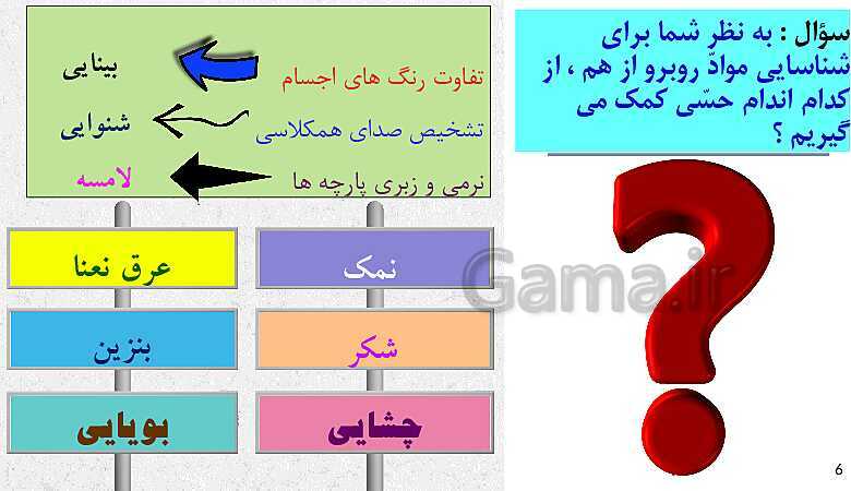 پاورپوینت زنگ علوم- پیش نمایش