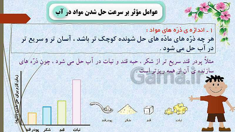 پاورپوینت مخلوط ها در زندگی- پیش نمایش