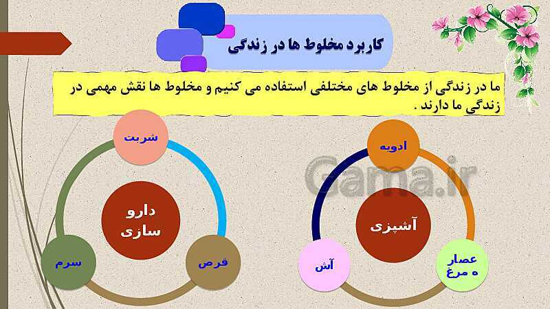 پاورپوینت مخلوط ها در زندگی- پیش نمایش