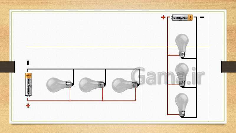 پاورپوینت انرژی الکتریکی- پیش نمایش