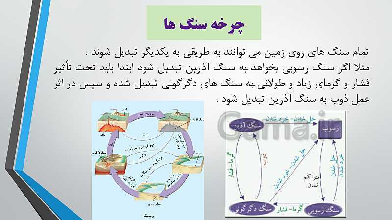 پاورپوینت سنگ ها- پیش نمایش