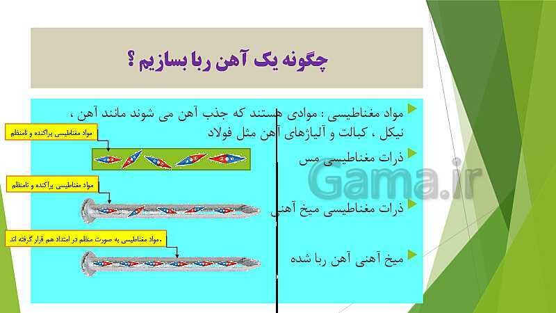 پاورپوینت آهن ربا در زندگی- پیش نمایش