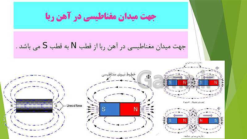 پاورپوینت آهن ربا در زندگی- پیش نمایش