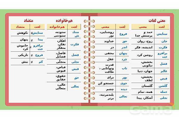 پاورپوینت تدریس فارسی ششم دبستان | ستایش- پیش نمایش
