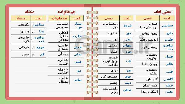 پاورپوینت تدریس فارسی ششم دبستان | ستایش- پیش نمایش