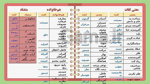 پاورپوینت تدریس فارسی ششم دبستان | درس 1: معرفت آفریدگار- پیش نمایش