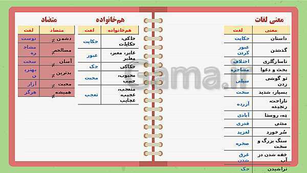 پاورپوینت تدریس فارسی ششم دبستان | درس 1: معرفت آفریدگار- پیش نمایش