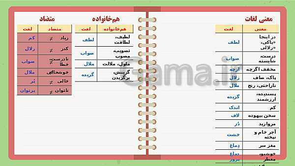 پاورپوینت تدریس فارسی ششم دبستان | درس 3: هوشیاری- پیش نمایش