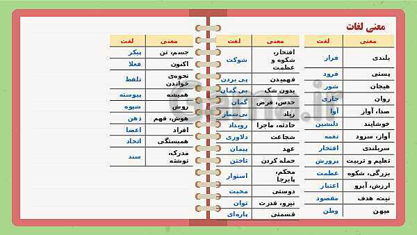 پاورپوینت تدریس فارسی ششم دبستان | درس 4: داستان من و شما- پیش نمایش