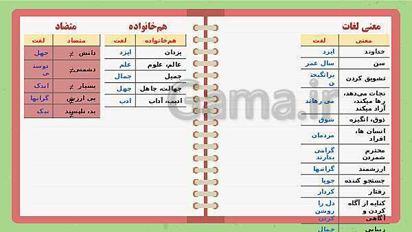 پاورپوینت تدریس فارسی ششم دبستان | درس 4: داستان من و شما- پیش نمایش