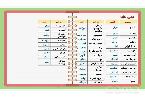 پاورپوینت تدریس فارسی ششم دبستان | درس 4: داستان من و شما- پیش نمایش