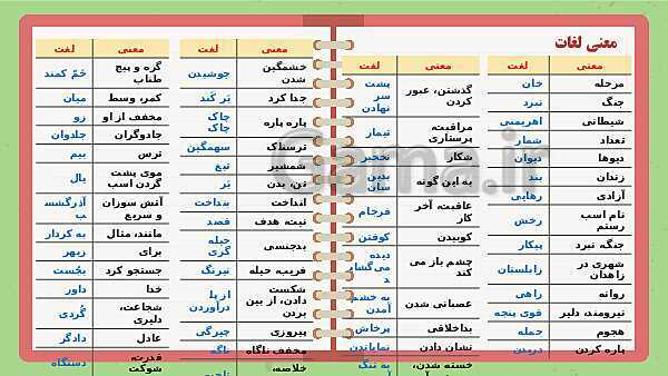 پاورپوینت تدریس فارسی ششم دبستان | درس 5: هفت خان رستم- پیش نمایش