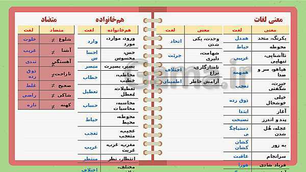 پاورپوینت تدریس فارسی ششم دبستان | درس 5: هفت خان رستم- پیش نمایش