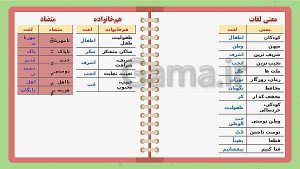 پاورپوینت تدریس فارسی ششم دبستان | درس 7: شعر همه از خاک پاک ایرانیم- پیش نمایش