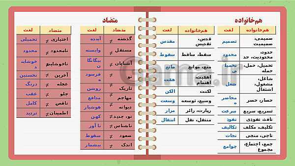 پاورپوینت تدریس فارسی ششم دبستان | درس 8: دریاقلی- پیش نمایش