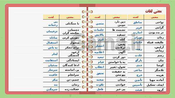 پاورپوینت تدریس فارسی ششم دبستان | درس 8: دریاقلی- پیش نمایش