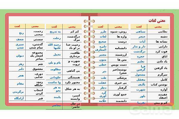 پاورپوینت تدریس فارسی ششم دبستان | درس 9: رنجهایی کشیده ام که مپرس- پیش نمایش