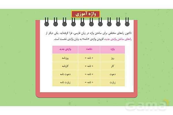 پاورپوینت تدریس فارسی ششم دبستان | درس 9: رنجهایی کشیده ام که مپرس- پیش نمایش