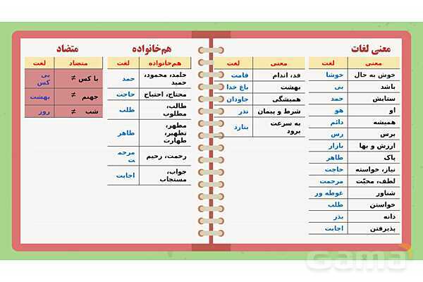 پاورپوینت تدریس فارسی ششم دبستان | درس 9: رنجهایی کشیده ام که مپرس- پیش نمایش