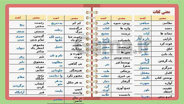 پاورپوینت تدریس فارسی ششم دبستان | درس 9: رنج‌هایی کشیده ام که مپرس- پیش نمایش