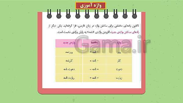 پاورپوینت تدریس فارسی ششم دبستان | درس 9: رنج‌هایی کشیده ام که مپرس- پیش نمایش