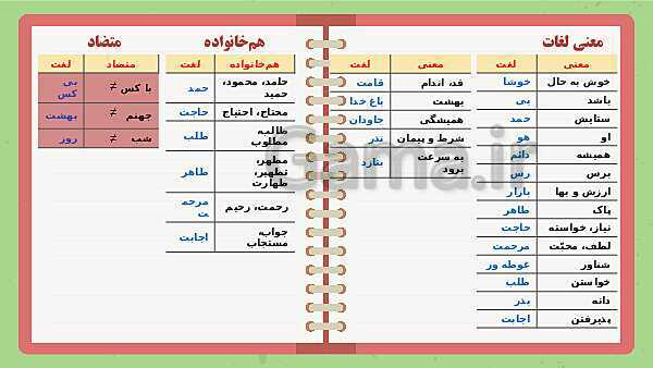 پاورپوینت تدریس فارسی ششم دبستان | درس 9: رنج‌هایی کشیده ام که مپرس- پیش نمایش