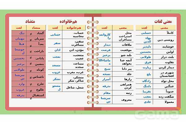پاورپوینت تدریس فارسی ششم دبستان | درس 10: عطار و جلال الدین محمد- پیش نمایش