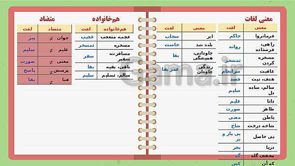 پاورپوینت تدریس فارسی ششم دبستان | درس 10: عطار و جلال الدین محمد- پیش نمایش