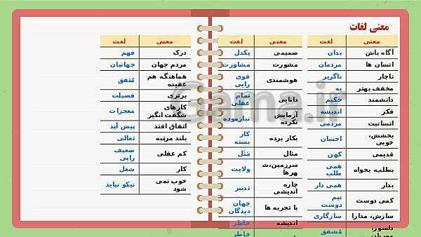 پاورپوینت تدریس فارسی ششم دبستان | درس 12: دوستی و مشاوره- پیش نمایش