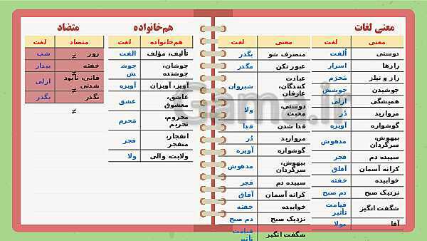 پاورپوینت تدریس فارسی ششم دبستان | درس 12: دوستی و مشاوره- پیش نمایش