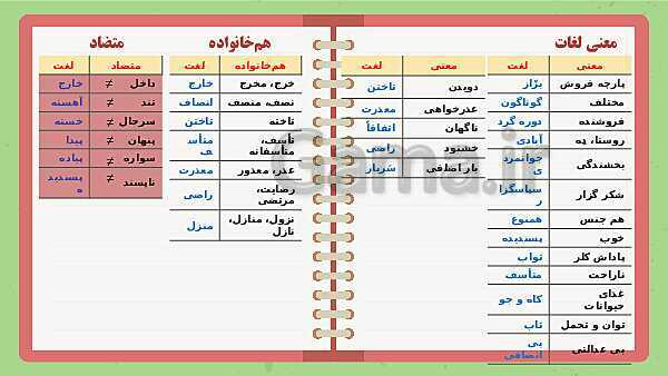 پاورپوینت تدریس فارسی ششم دبستان | درس 14: راز زندگی- پیش نمایش