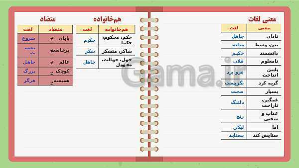 پاورپوینت تدریس فارسی ششم دبستان | درس 15: میوه‌ی هنر- پیش نمایش